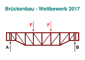 Brückenbau-Wettbewerb 2019