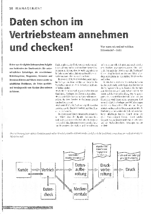 1998_Druckspiegel_REihe