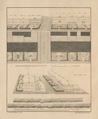 B. Ch. Faust, Zur Sonne nach Mittag, 1824 B. Ch. Faust, Zur Sonne nach Mittag, 1824